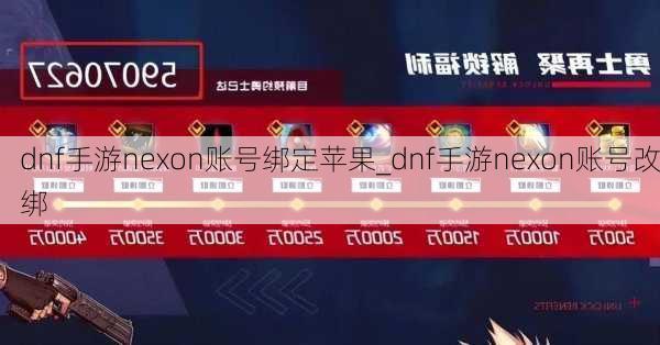 dnf手游nexon账号绑定苹果_dnf手游nexon账号改绑