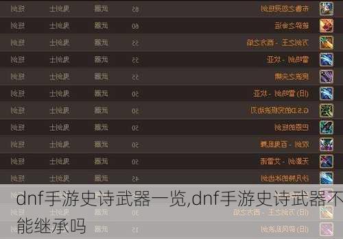 dnf手游史诗武器一览,dnf手游史诗武器不能继承吗