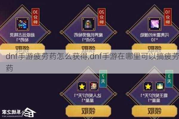 dnf手游疲劳药怎么获得,dnf手游在哪里可以搞疲劳药