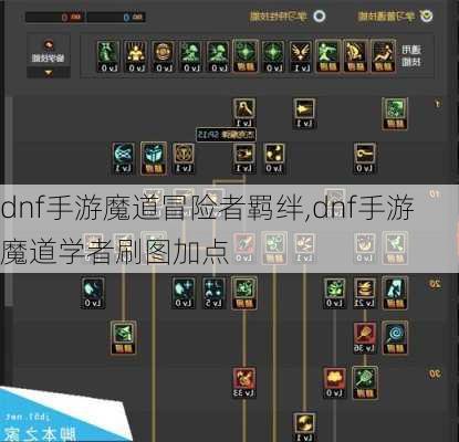 dnf手游魔道冒险者羁绊,dnf手游魔道学者刷图加点