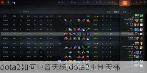 dota2如何重置天梯,dota2重制天梯