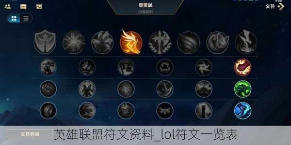 英雄联盟符文资料_lol符文一览表