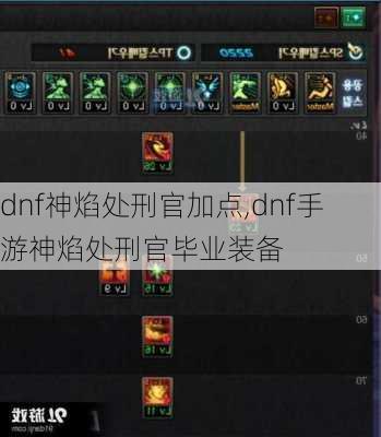 dnf神焰处刑官加点,dnf手游神焰处刑官毕业装备