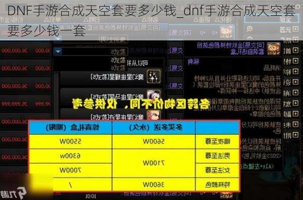 DNF手游合成天空套要多少钱_dnf手游合成天空套要多少钱一套