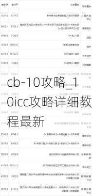 cb-10攻略_10icc攻略详细教程最新