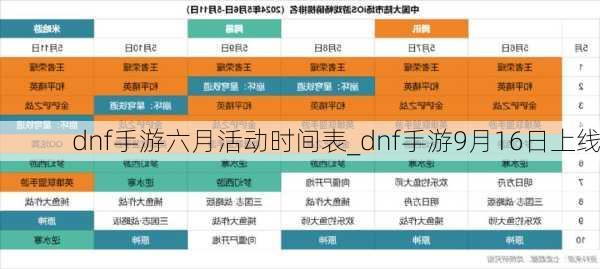 dnf手游六月活动时间表_dnf手游9月16日上线