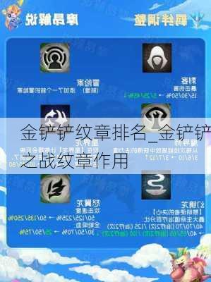 金铲铲纹章排名_金铲铲之战纹章作用