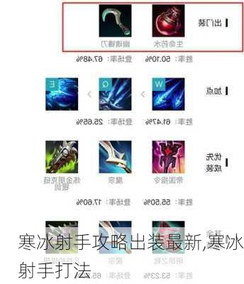 寒冰射手攻略出装最新,寒冰射手打法