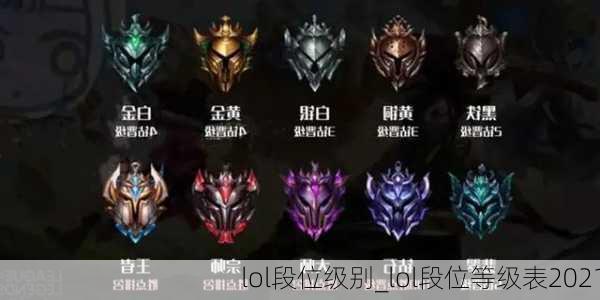 lol段位级别_lol段位等级表2021