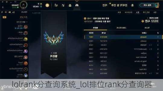 lolrank分查询系统_lol排位rank分查询器