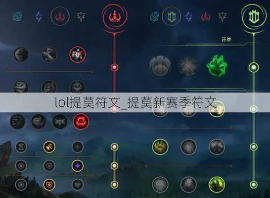 lol提莫符文_提莫新赛季符文