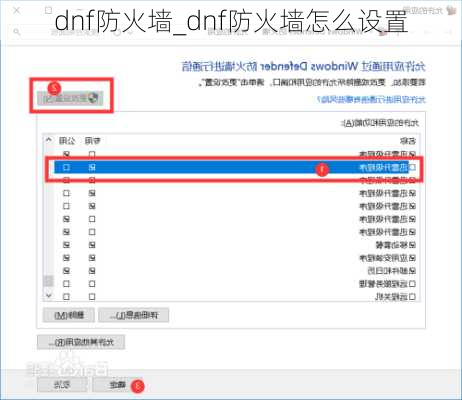 dnf防火墙_dnf防火墙怎么设置