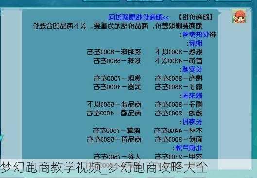 梦幻跑商教学视频_梦幻跑商攻略大全