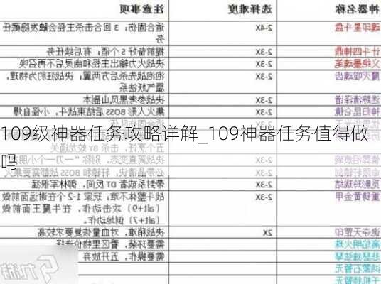 109级神器任务攻略详解_109神器任务值得做吗