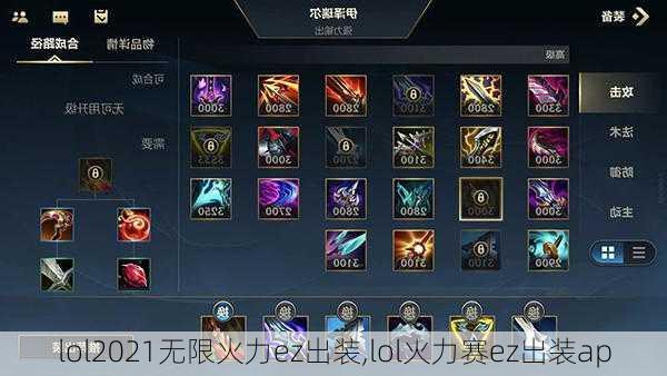 lol2021无限火力ez出装,lol火力赛ez出装ap