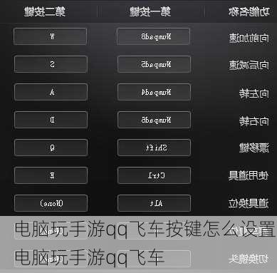 电脑玩手游qq飞车按键怎么设置,电脑玩手游qq飞车