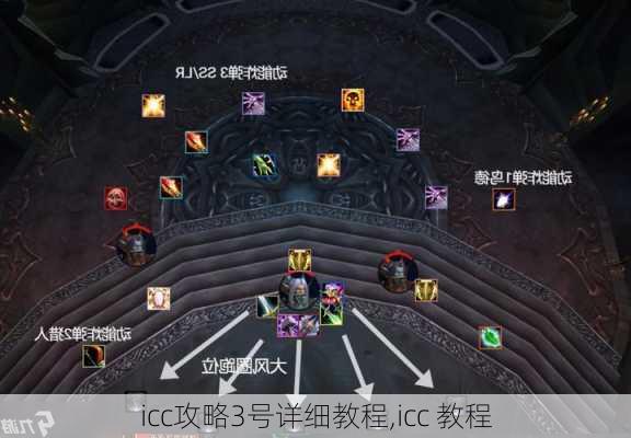 icc攻略3号详细教程,icc 教程