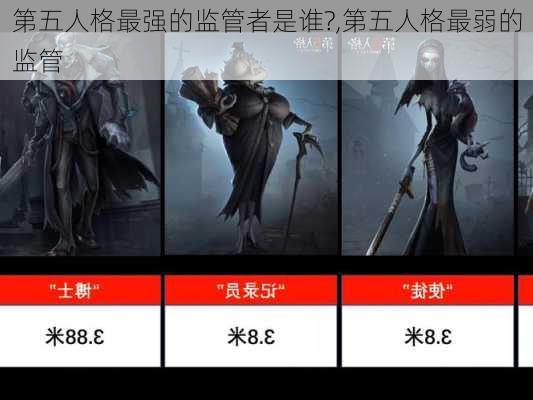 第五人格最强的监管者是谁?,第五人格最弱的监管