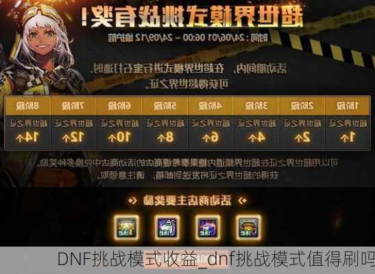 DNF挑战模式收益_dnf挑战模式值得刷吗