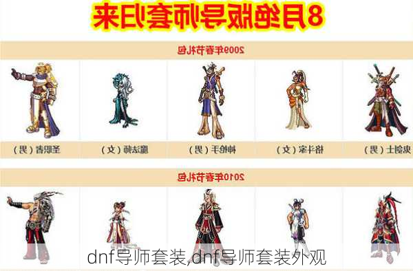 dnf导师套装,dnf导师套装外观