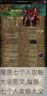 魔兽七个人攻略大全图文,魔兽七个人攻略大全