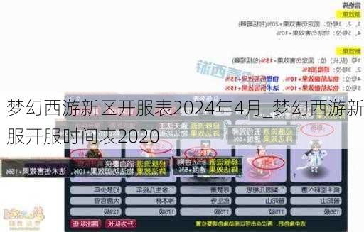 梦幻西游新区开服表2024年4月_梦幻西游新服开服时间表2020