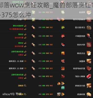 部落wow烹饪攻略_魔兽部落烹饪1—375怎么冲