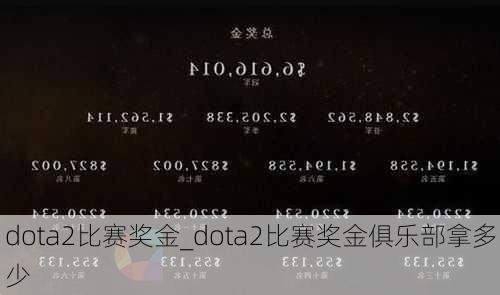 dota2比赛奖金_dota2比赛奖金俱乐部拿多少