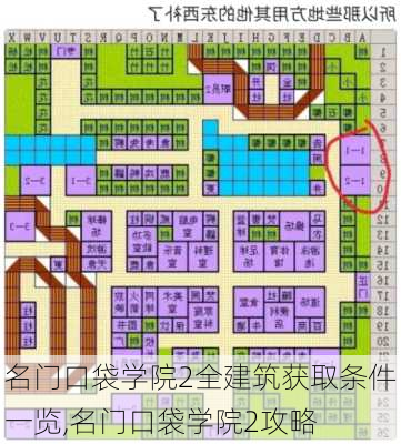 名门口袋学院2全建筑获取条件一览,名门口袋学院2攻略