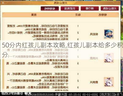 50分内红孩儿副本攻略,红孩儿副本给多少积分