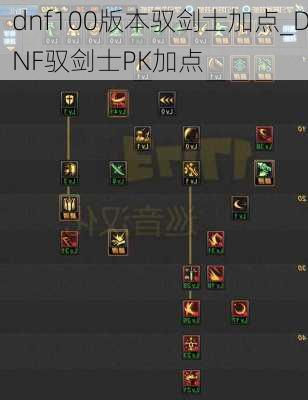 dnf100版本驭剑士加点_DNF驭剑士PK加点