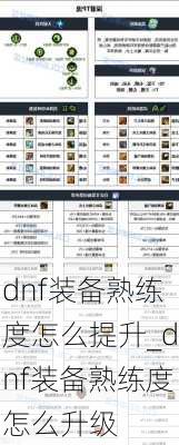 dnf装备熟练度怎么提升_dnf装备熟练度怎么升级