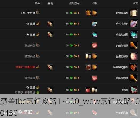 魔兽tbc烹饪攻略1~300_wow烹饪攻略400450