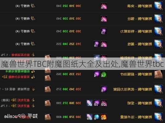 魔兽世界TBC附魔图纸大全及出处,魔兽世界tbc