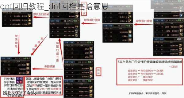 dnf回归教程_dnf回档是啥意思