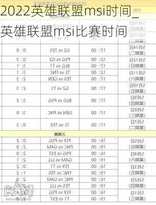 2022英雄联盟msi时间_英雄联盟msi比赛时间