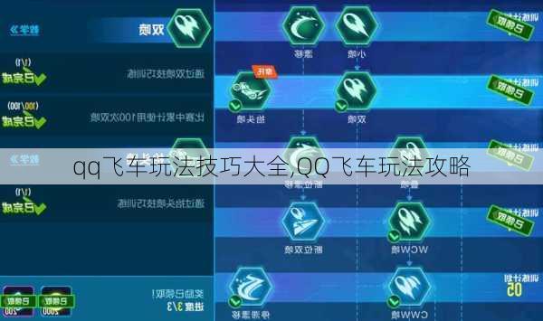 qq飞车玩法技巧大全,QQ飞车玩法攻略