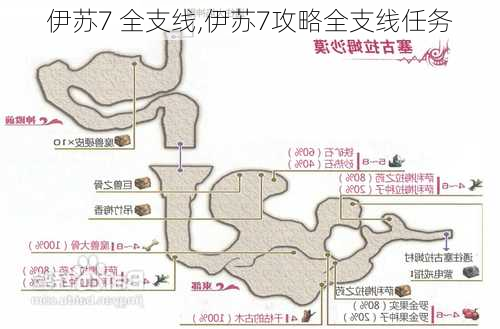 伊苏7 全支线,伊苏7攻略全支线任务