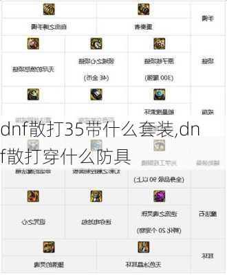 dnf散打35带什么套装,dnf散打穿什么防具