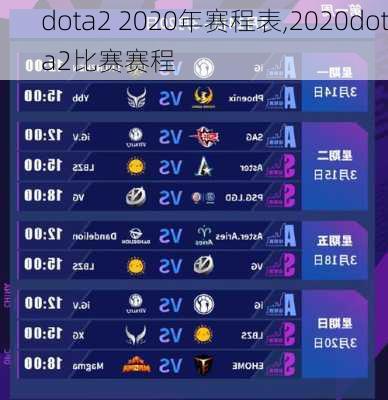 dota2 2020年赛程表,2020dota2比赛赛程