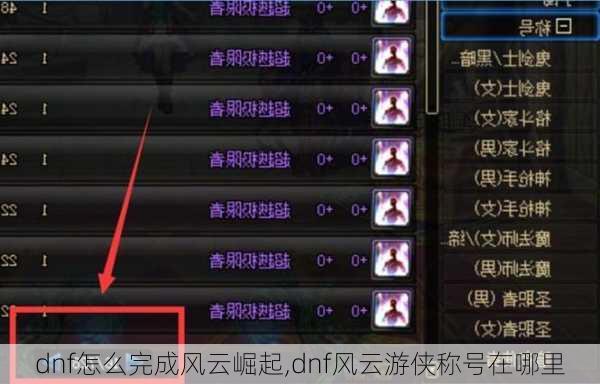 dnf怎么完成风云崛起,dnf风云游侠称号在哪里