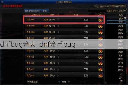 dnfbug金表_dnf金币bug