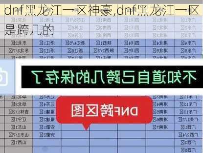 dnf黑龙江一区神豪,dnf黑龙江一区是跨几的