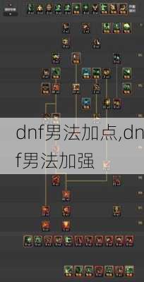 dnf男法加点,dnf男法加强