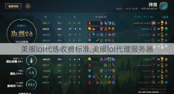 美服lol代练收费标准,美服lol代理服务器