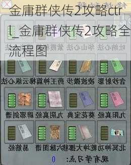 金庸群侠传2攻略ctrl_金庸群侠传2攻略全流程图