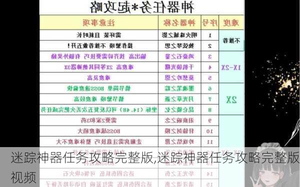 迷踪神器任务攻略完整版,迷踪神器任务攻略完整版视频