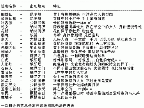 仙剑三问情篇攻略详细版详解,仙剑三问情篇支线任务按顺序