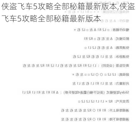 侠盗飞车5攻略全部秘籍最新版本,侠盗飞车5攻略全部秘籍最新版本