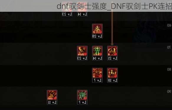 dnf驭剑士强度_DNF驭剑士PK连招